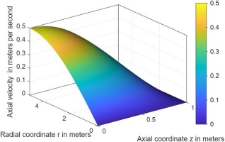 https://www.amajournal.com/f/fulltexts/216934/j_ama-2026-0045_fig_003_01_min.jpg