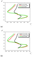 https://www.amajournal.com/f/fulltexts/218276/j_ama-2026-0047_fig_007_01_min.jpg