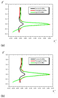 https://www.amajournal.com/f/fulltexts/218276/j_ama-2026-0047_fig_008_01_min.jpg