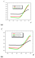 https://www.amajournal.com/f/fulltexts/218276/j_ama-2026-0047_fig_011_01_min.jpg