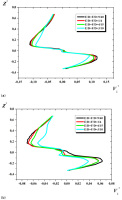https://www.amajournal.com/f/fulltexts/218276/j_ama-2026-0047_fig_017_01_min.jpg