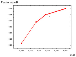 https://www.amajournal.com/f/fulltexts/218276/j_ama-2026-0047_fig_019_01_min.jpg