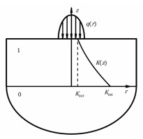 https://www.amajournal.com/f/fulltexts/218663/j_ama-2026-0028_fig_001_01_min.jpg