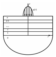 https://www.amajournal.com/f/fulltexts/218663/j_ama-2026-0028_fig_002_01_min.jpg