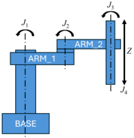 https://www.amajournal.com/f/fulltexts/218664/j_ama-2026-0037_fig_003_01_min.jpg