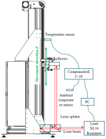 https://www.amajournal.com/f/fulltexts/218664/j_ama-2026-0037_fig_017_01_min.jpg