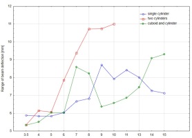 https://www.amajournal.com/f/fulltexts/218779/j_ama-2026-0034_fig_008_01_min.jpg