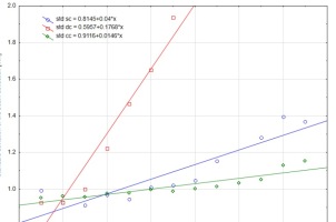 https://www.amajournal.com/f/fulltexts/218779/j_ama-2026-0034_fig_009_01_min.jpg