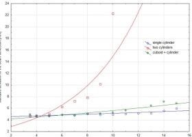 https://www.amajournal.com/f/fulltexts/218779/j_ama-2026-0034_fig_013_01_min.jpg