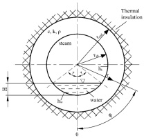 https://www.amajournal.com/f/fulltexts/219116/j_ama-2026-0044_fig_001_01_min.jpg