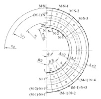 https://www.amajournal.com/f/fulltexts/219116/j_ama-2026-0044_fig_002_01_min.jpg