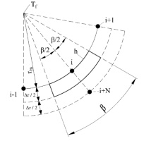 https://www.amajournal.com/f/fulltexts/219116/j_ama-2026-0044_fig_003_01_min.jpg