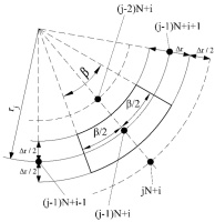 https://www.amajournal.com/f/fulltexts/219116/j_ama-2026-0044_fig_004_01_min.jpg