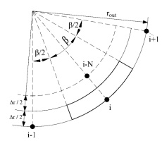 https://www.amajournal.com/f/fulltexts/219116/j_ama-2026-0044_fig_005_01_min.jpg