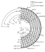 https://www.amajournal.com/f/fulltexts/219116/j_ama-2026-0044_fig_006_01_min.jpg