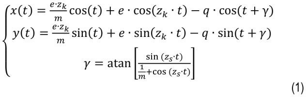 https://www.amajournal.com/f/fulltexts/219904/j_ama-2025-0021_eqimg_001_min.jpg