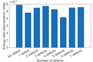 https://www.amajournal.com/f/fulltexts/219904/j_ama-2025-0021_fig_017_01_min.jpg