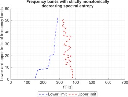 https://www.amajournal.com/f/fulltexts/219904/j_ama-2025-0021_fig_019_01_min.jpg