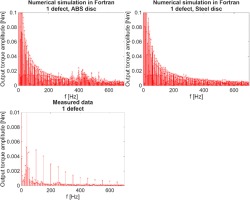 https://www.amajournal.com/f/fulltexts/219904/j_ama-2025-0021_fig_020_01_min.jpg