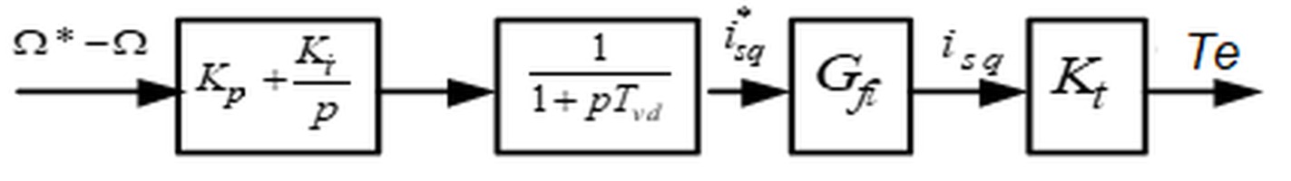 https://www.amajournal.com/f/fulltexts/219907/j_ama-2025-0023_fig_002_01_min.jpg