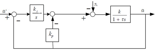 https://www.amajournal.com/f/fulltexts/219907/j_ama-2025-0023_fig_003_01_min.jpg