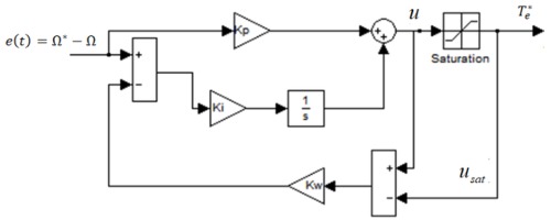 https://www.amajournal.com/f/fulltexts/219907/j_ama-2025-0023_fig_004_01_min.jpg