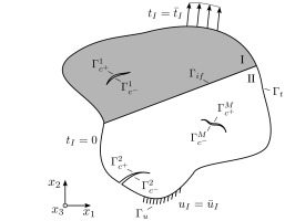 https://www.amajournal.com/f/fulltexts/219908/j_ama-2025-0024_fig_001_01_min.jpg