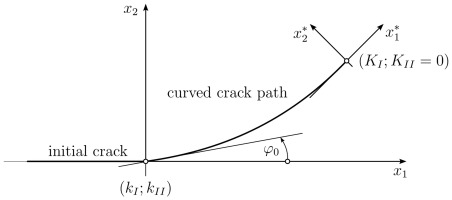 https://www.amajournal.com/f/fulltexts/219908/j_ama-2025-0024_fig_002_01_min.jpg