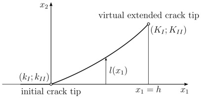 https://www.amajournal.com/f/fulltexts/219908/j_ama-2025-0024_fig_003_01_min.jpg