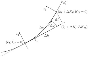 https://www.amajournal.com/f/fulltexts/219908/j_ama-2025-0024_fig_004_01_min.jpg