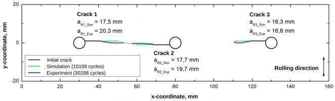 https://www.amajournal.com/f/fulltexts/219908/j_ama-2025-0024_fig_010_01_min.jpg