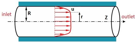 https://www.amajournal.com/f/fulltexts/220042/j_ama-2025-0025_fig_001_01_min.jpg