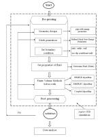 https://www.amajournal.com/f/fulltexts/220042/j_ama-2025-0025_fig_003_01_min.jpg