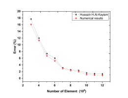https://www.amajournal.com/f/fulltexts/220042/j_ama-2025-0025_fig_008_01_min.jpg
