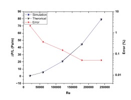 https://www.amajournal.com/f/fulltexts/220042/j_ama-2025-0025_fig_010_01_min.jpg