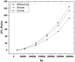 https://www.amajournal.com/f/fulltexts/220042/j_ama-2025-0025_fig_013_01_min.jpg