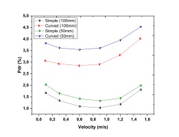 https://www.amajournal.com/f/fulltexts/220042/j_ama-2025-0025_fig_016_01_min.jpg