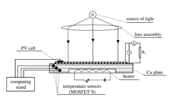 https://www.amajournal.com/f/fulltexts/220182/j_ama-2026-0027_fig_002_01_min.jpg