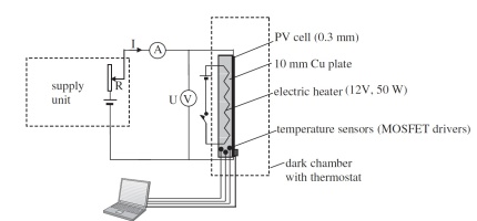 https://www.amajournal.com/f/fulltexts/220182/j_ama-2026-0027_fig_003_01_min.jpg