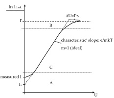 https://www.amajournal.com/f/fulltexts/220182/j_ama-2026-0027_fig_004_01_min.jpg