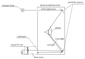 https://www.amajournal.com/f/fulltexts/220182/j_ama-2026-0027_fig_005_01_min.jpg