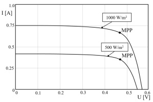 https://www.amajournal.com/f/fulltexts/220182/j_ama-2026-0027_fig_007_01_min.jpg