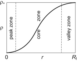https://www.amajournal.com/f/fulltexts/220573/j_ama-2026-0038_fig_002_01_min.jpg