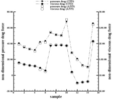 https://www.amajournal.com/f/fulltexts/221115/j_ama-2026-0035_fig_004_01_min.jpg