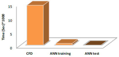 https://www.amajournal.com/f/fulltexts/221115/j_ama-2026-0035_fig_005_01_min.jpg
