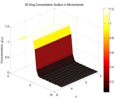 https://www.amajournal.com/f/fulltexts/221663/j_ama-2026-0050_fig_011_01_min.jpg