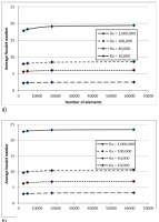 https://www.amajournal.com/f/fulltexts/222716/j_ama-2026-0048_fig_002_01_min.jpg