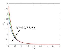 https://www.amajournal.com/f/fulltexts/224818/j_ama-2026-0040_fig_015_01_min.jpg