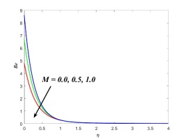 https://www.amajournal.com/f/fulltexts/224818/j_ama-2026-0040_fig_017_01_min.jpg